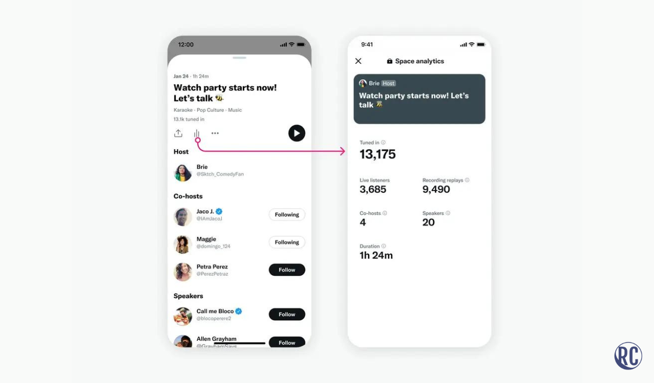 Twitter Spaces introduces new feature Allows moderators to Visually